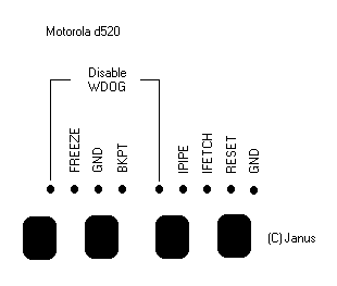 (image of d520 BDM connections)